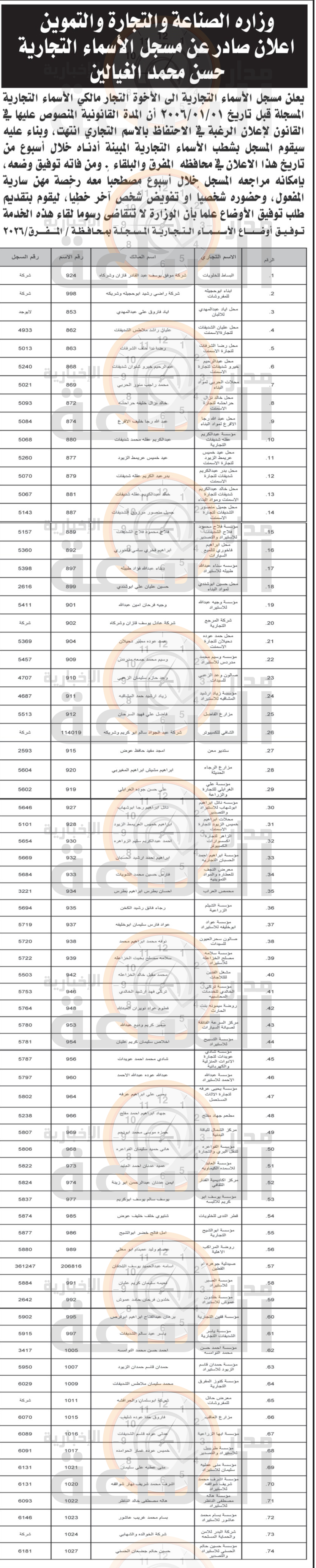 Madar Al-Saa Images 0.8479627173680563