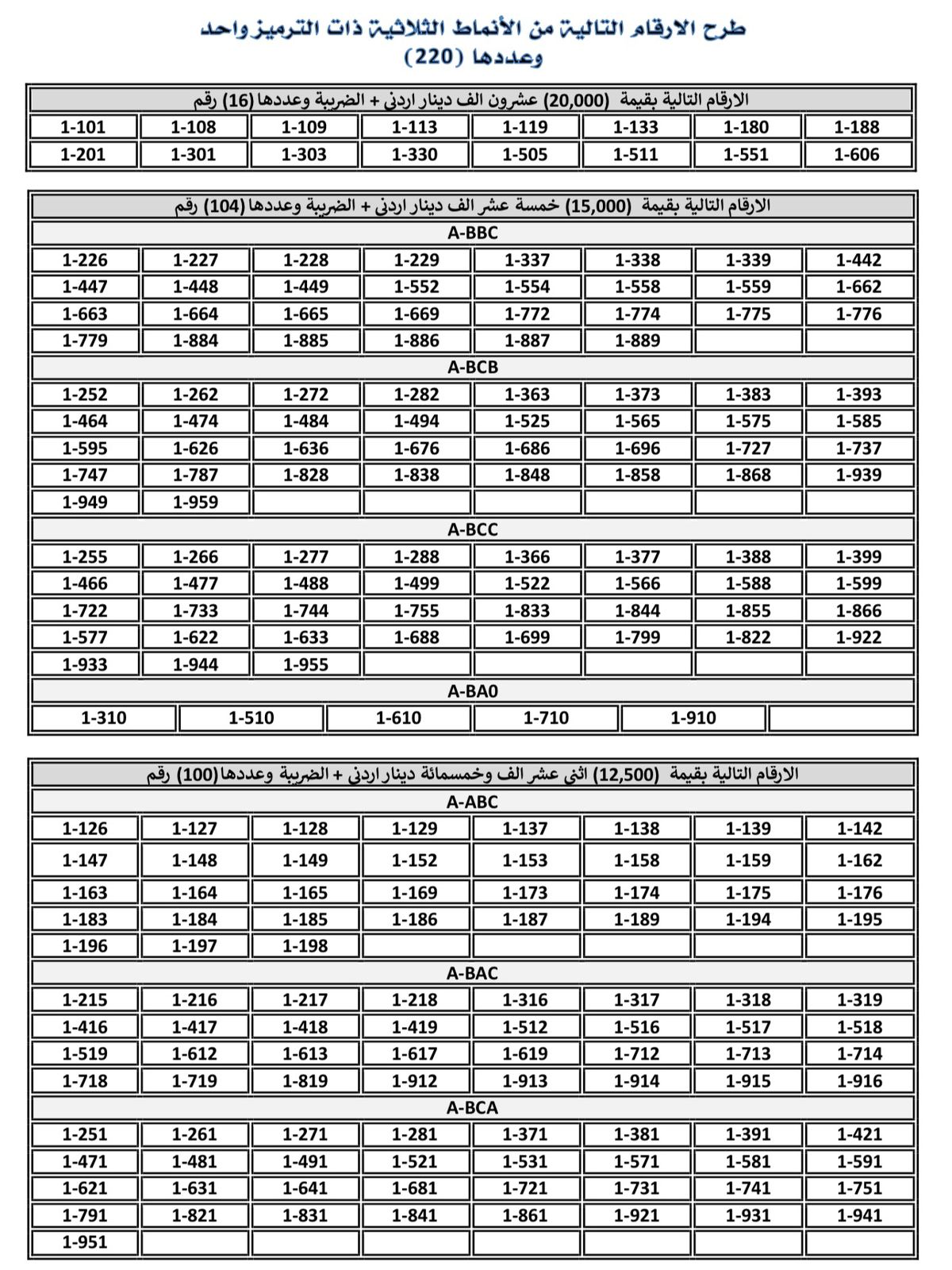 Madar Al-Saa Images 0.38212647960735135