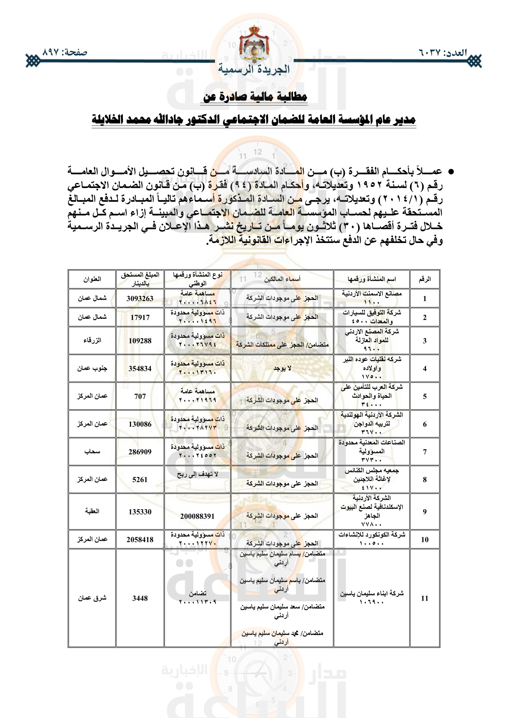 Madar Al-Saa Images 0.38533518872471895