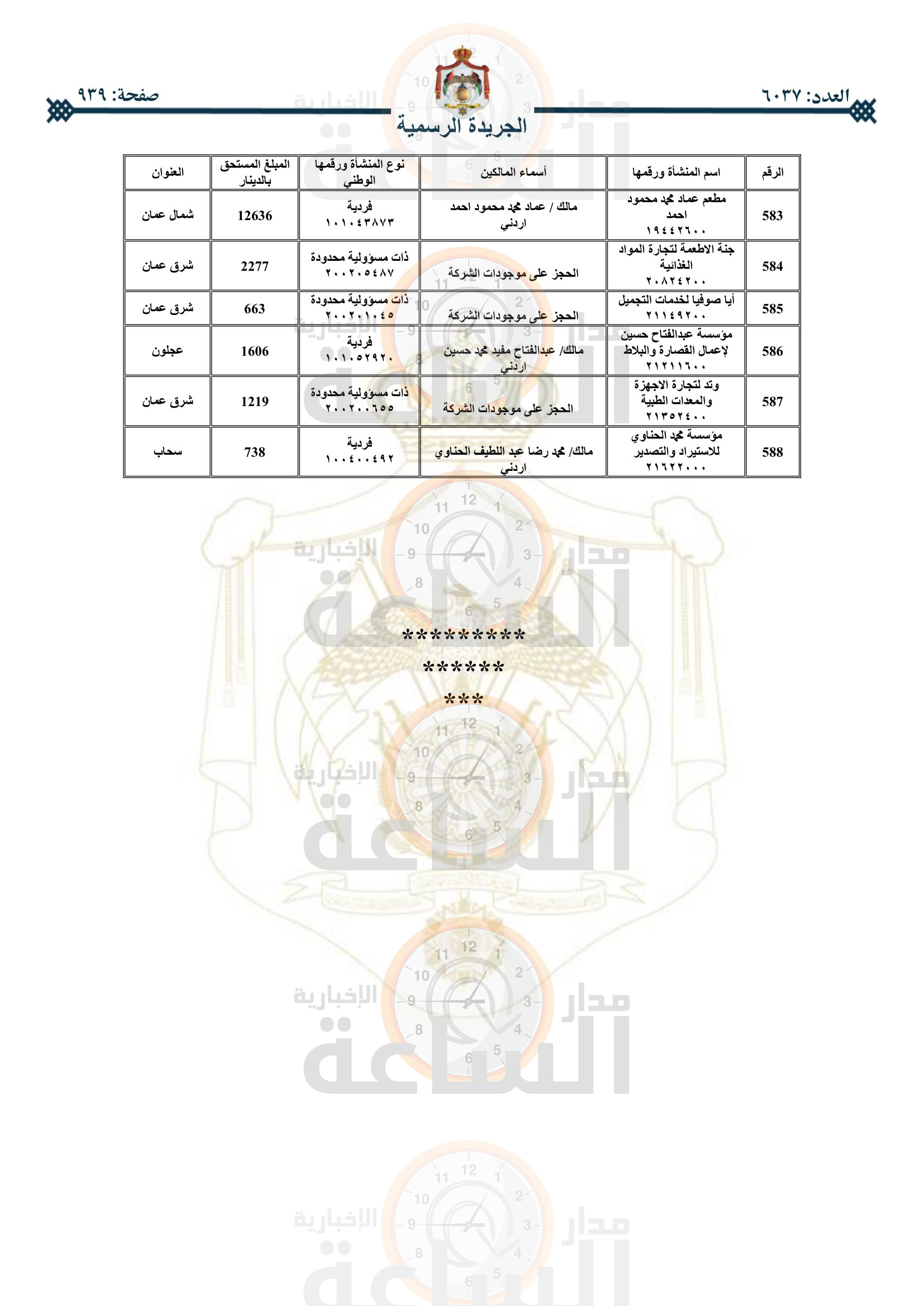Madar Al-Saa Images 0.6491034042163787