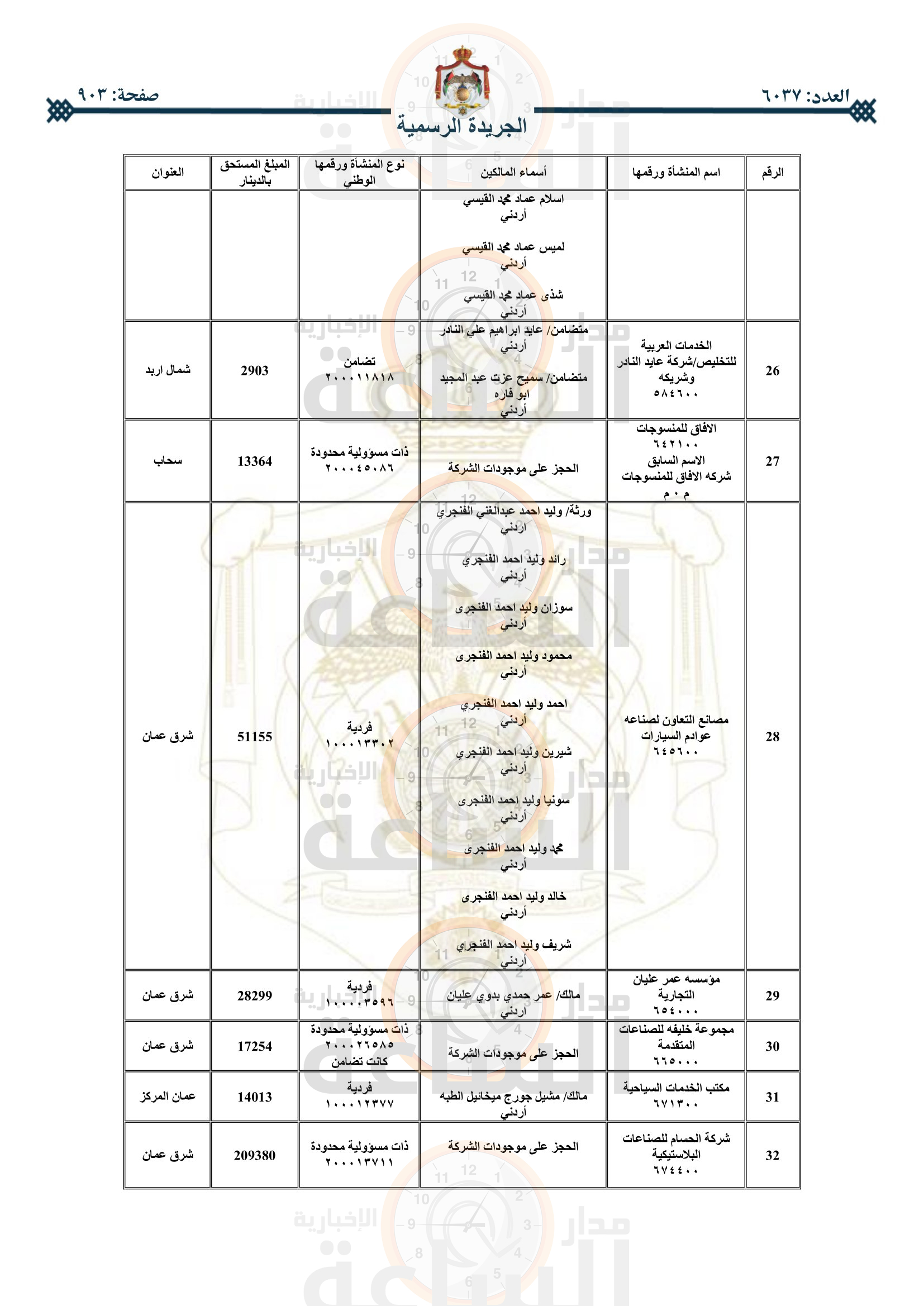 Madar Al-Saa Images 0.7203933788975592