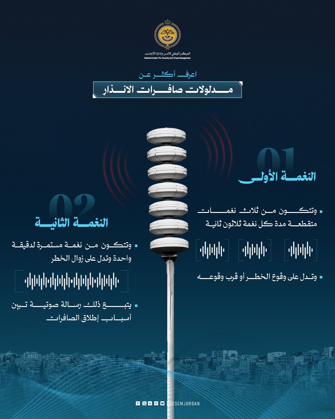 Madar Al-Saa Images 0.2146868247928515
