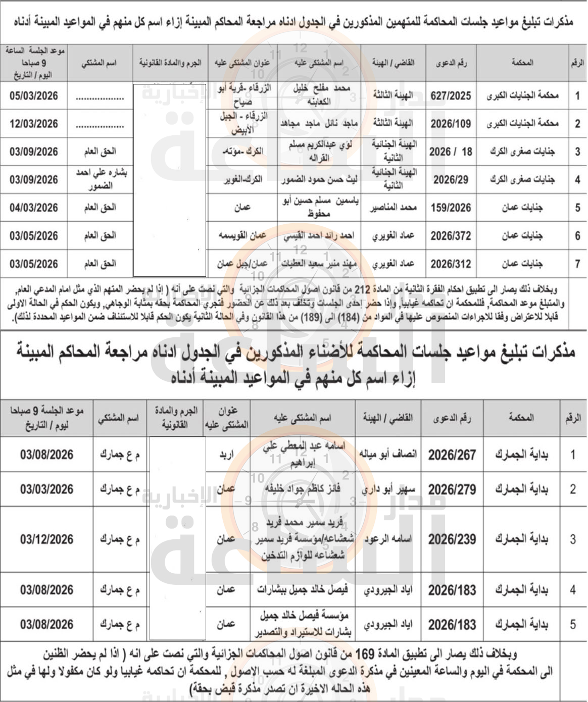 Madar Al-Saa Images 0.34582714582838225