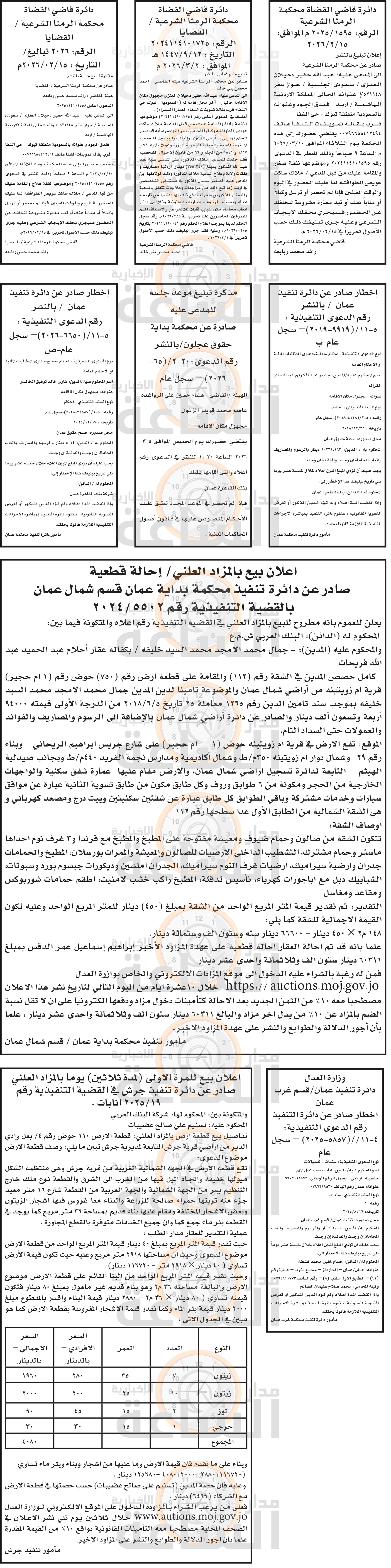 Madar Al-Saa Images 0.9492783581535876