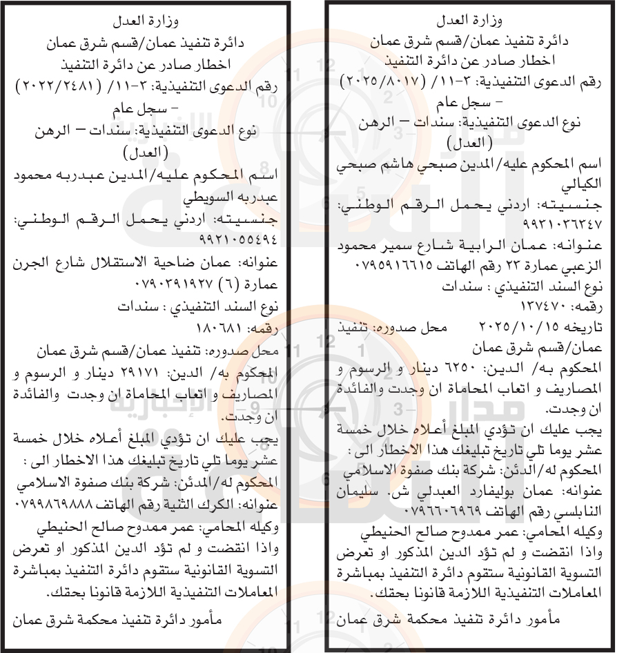 Madar Al-Saa Images 0.766321697269678