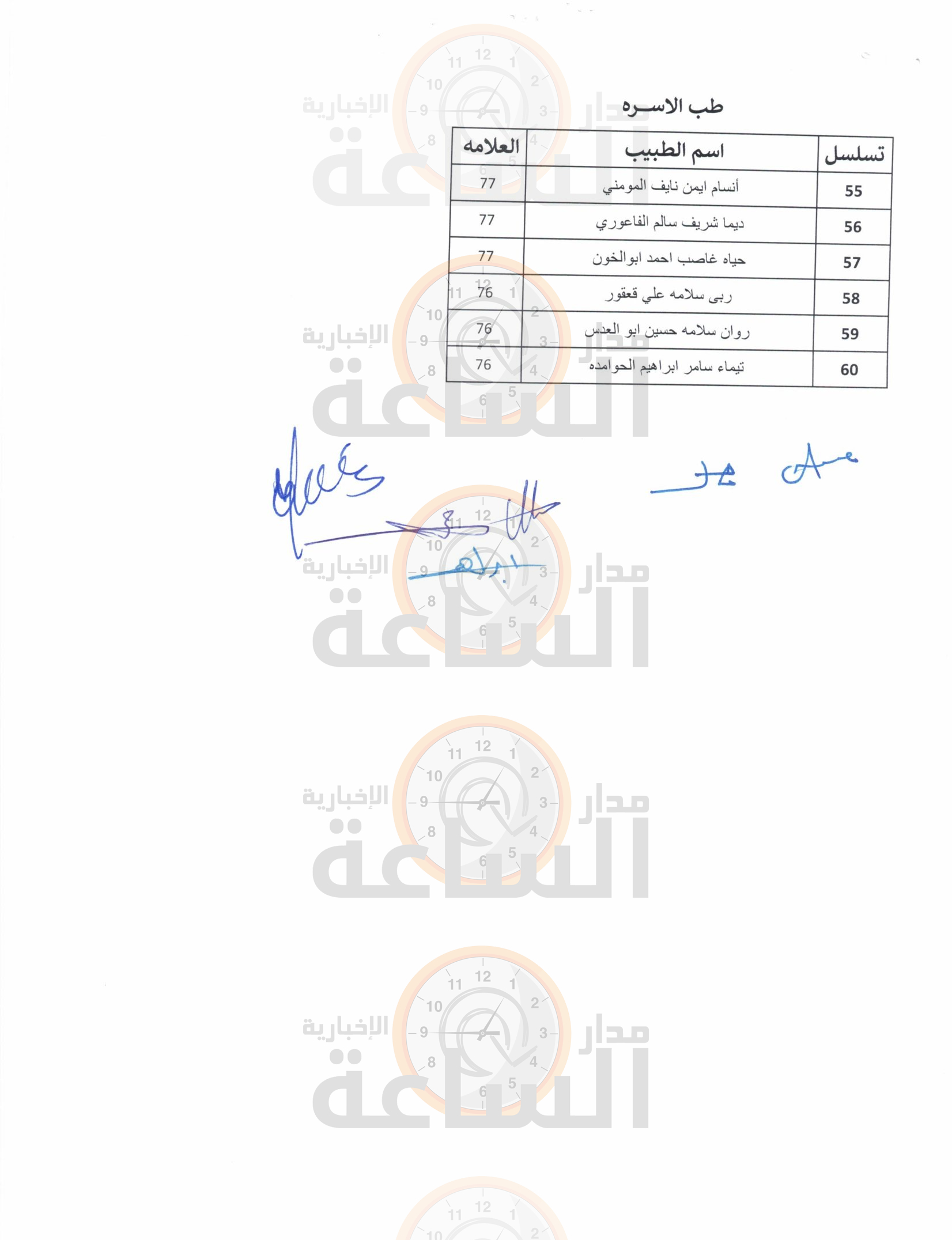 Madar Al-Saa Images 0.22376991121569612