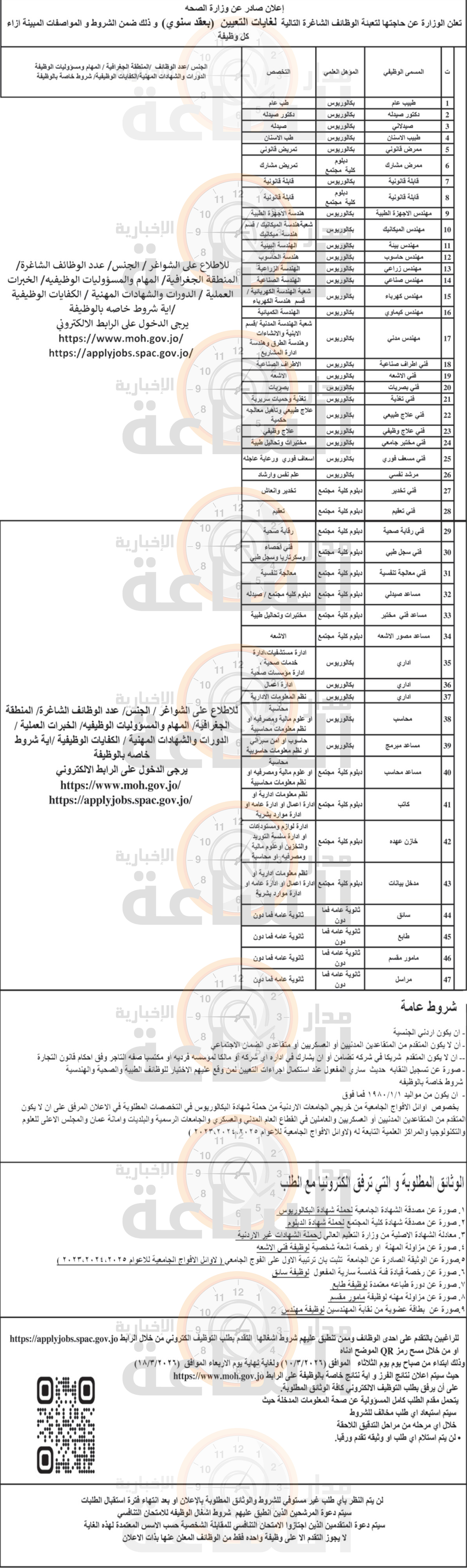 Madar Al-Saa Images 0.9916136350707921