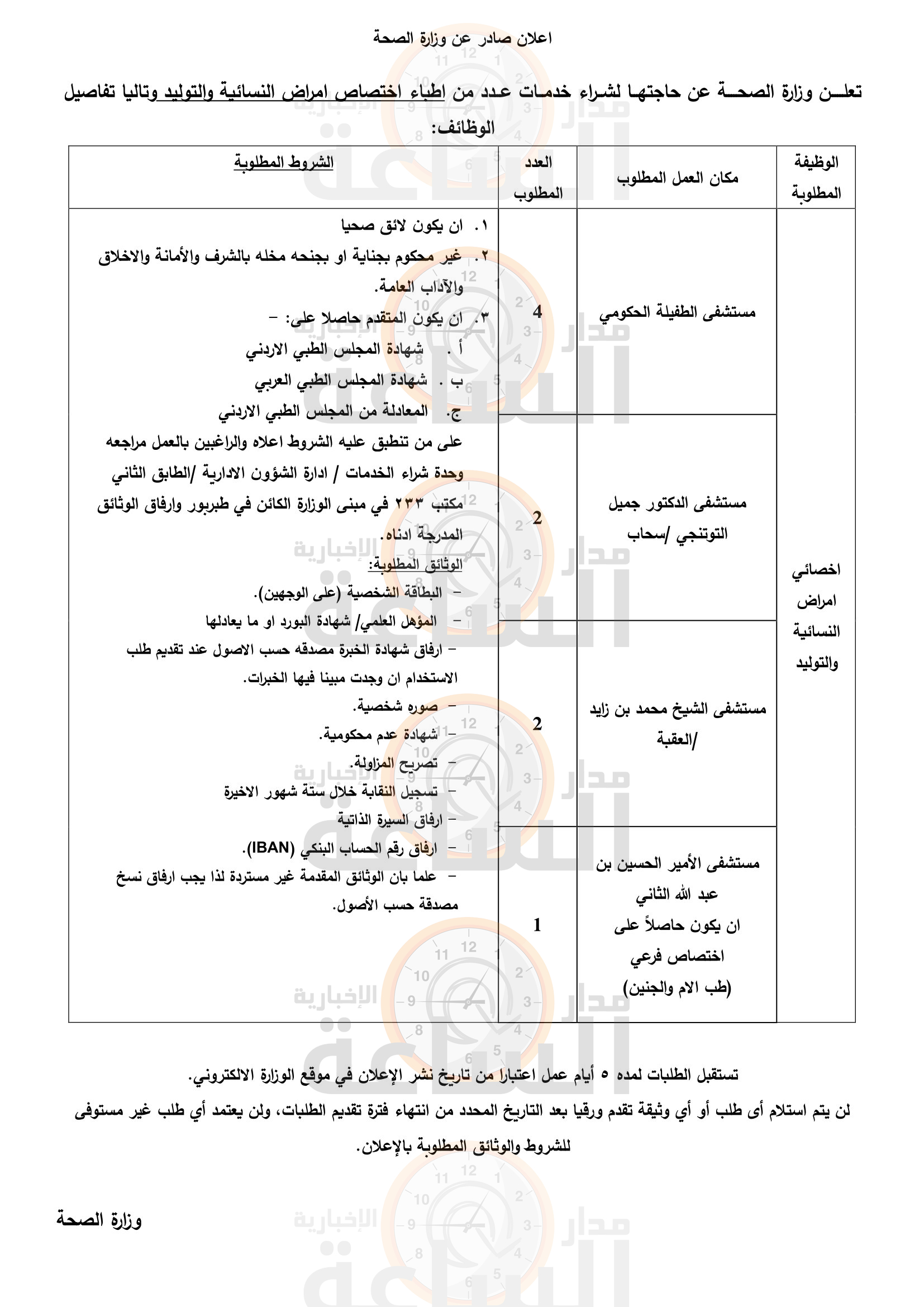 Madar Al-Saa Images 0.09490295321048248