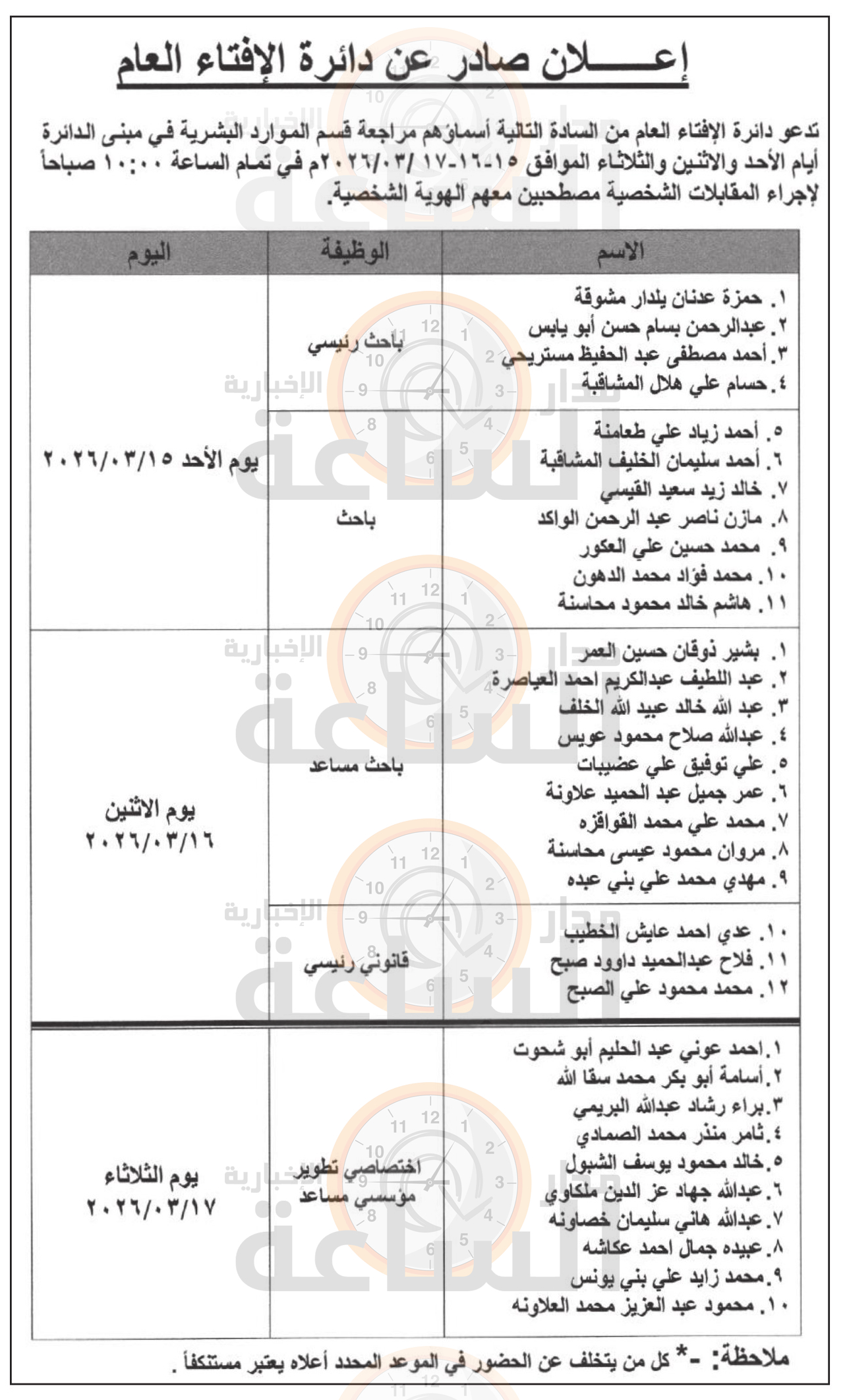 Madar Al-Saa Images 0.45930163062004337