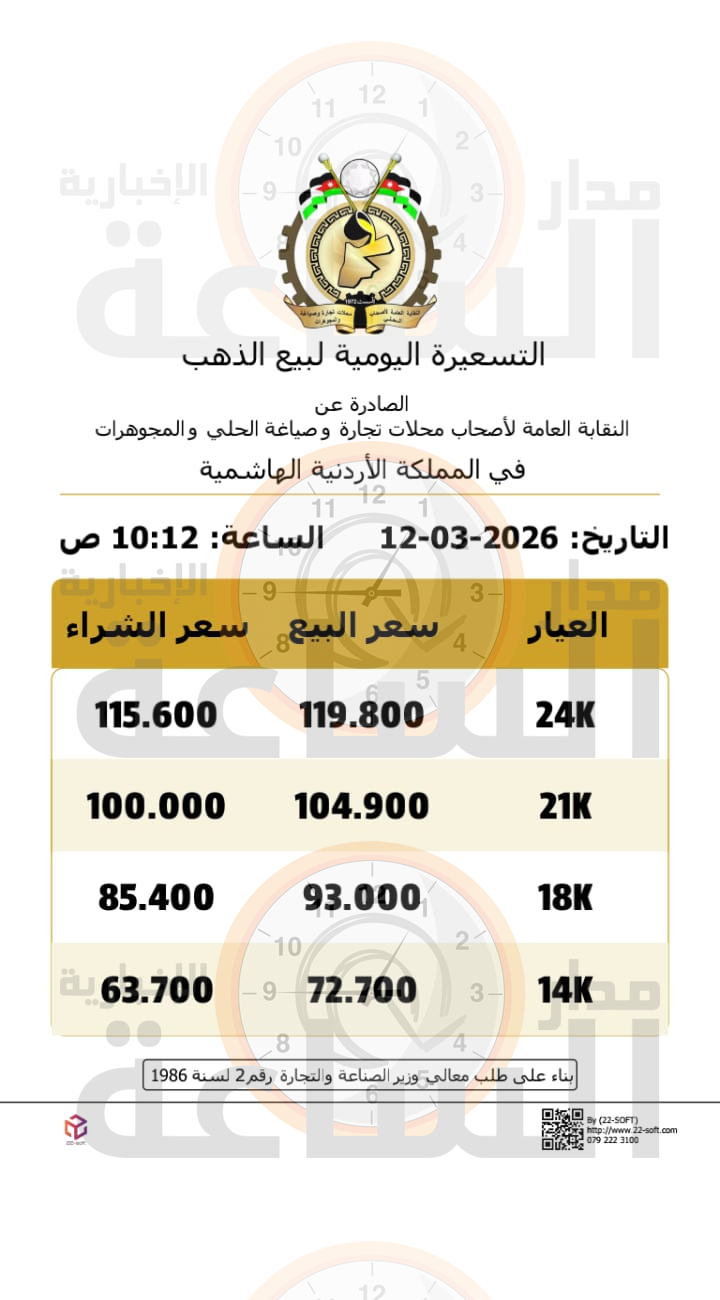 Madar Al-Saa Images 0.27351659105950754