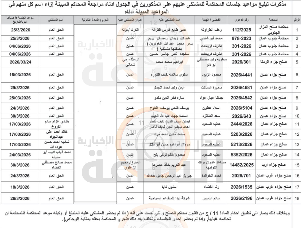 Madar Al-Saa Images 0.09755313694713941