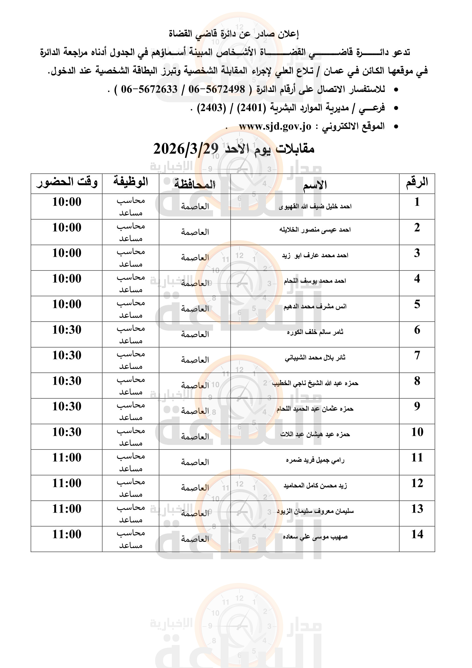 Madar Al-Saa Images 0.653347004632622