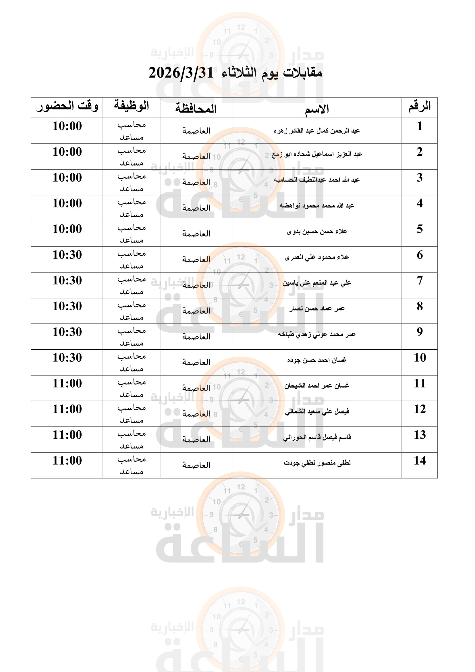 Madar Al-Saa Images 0.5857537358839028
