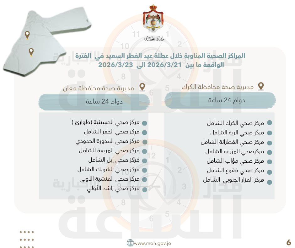 Madar Al-Saa Images 0.08033972966458347