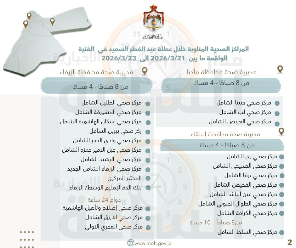 Madar Al-Saa Images 0.1964167284832139