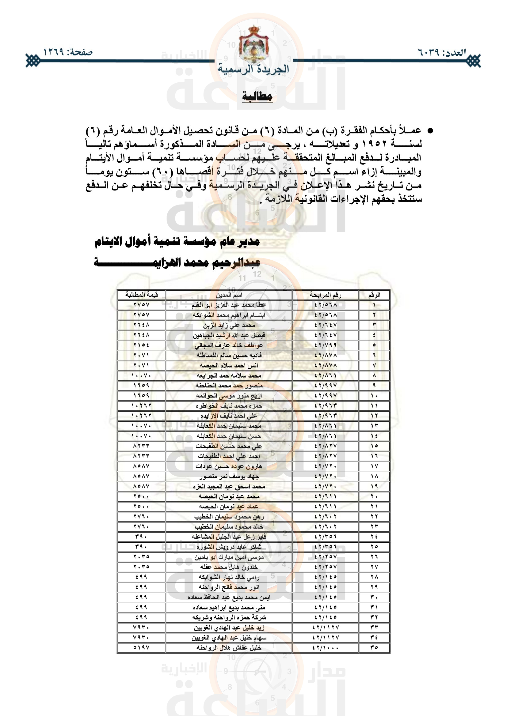 Madar Al-Saa Images 0.920704333364546