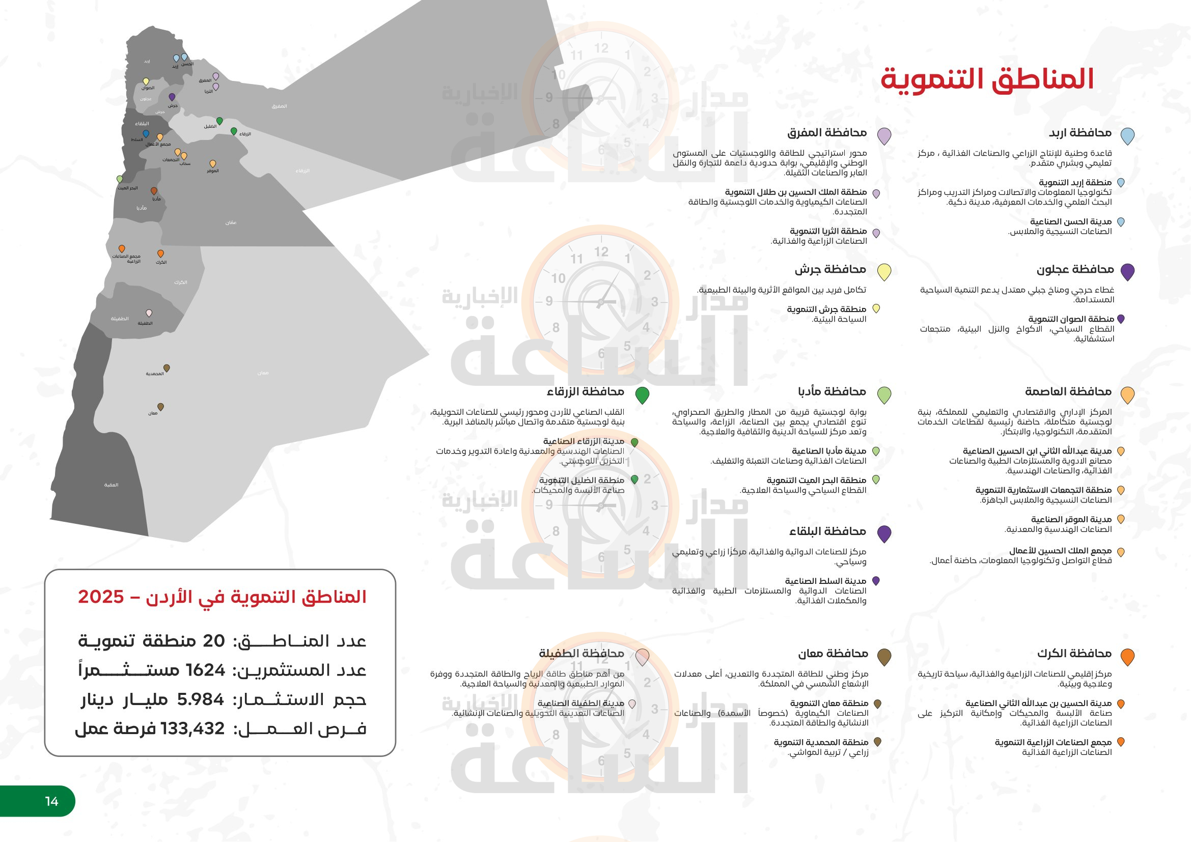 Madar Al-Saa Images 0.0797030248901458