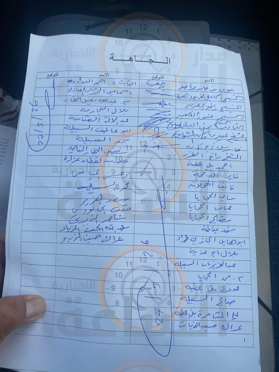 Madar Al-Saa Images 0.6371627238955628