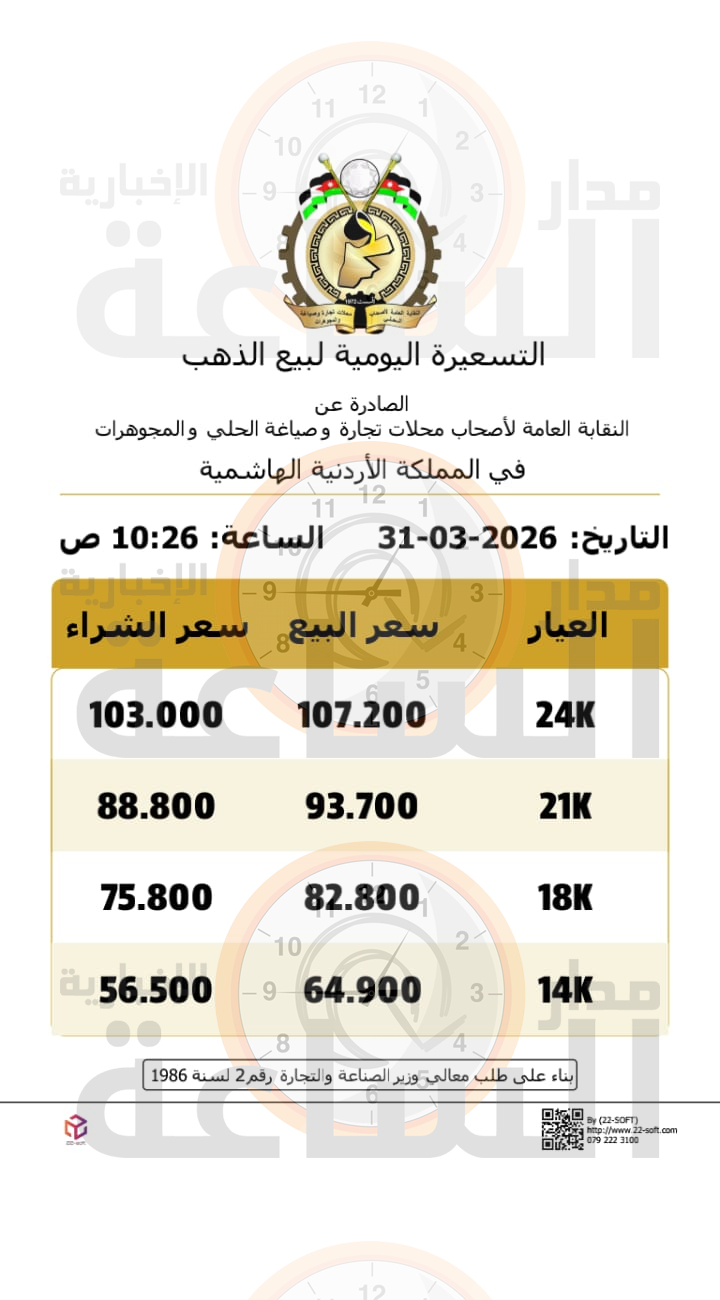 Madar Al-Saa Images 0.7833401197066108