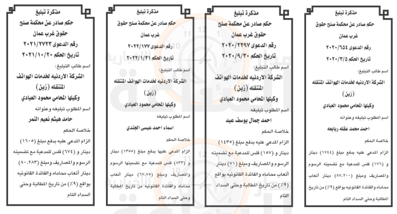 Madar Al-Saa Images 0.1827609828715887