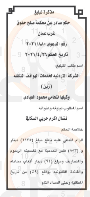 Madar Al-Saa Images 0.756021365225882