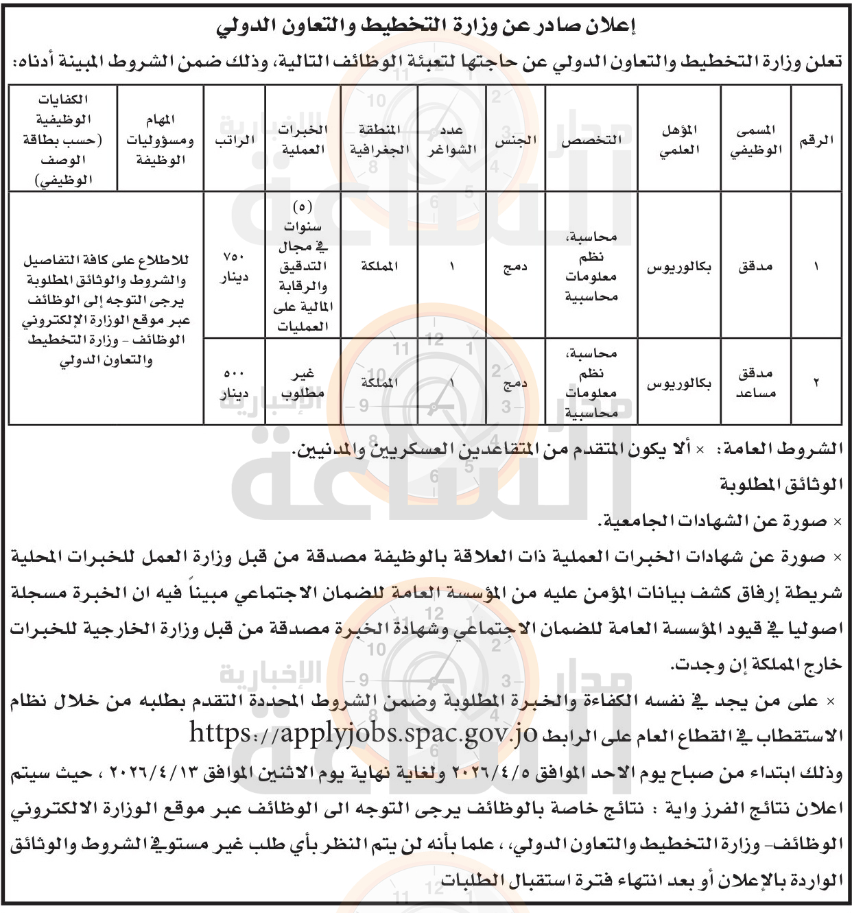 Madar Al-Saa Images 0.2638531002378811