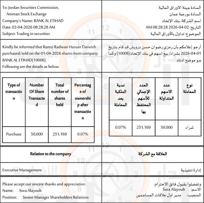 Madar Al-Saa Images 0.6984308070314079