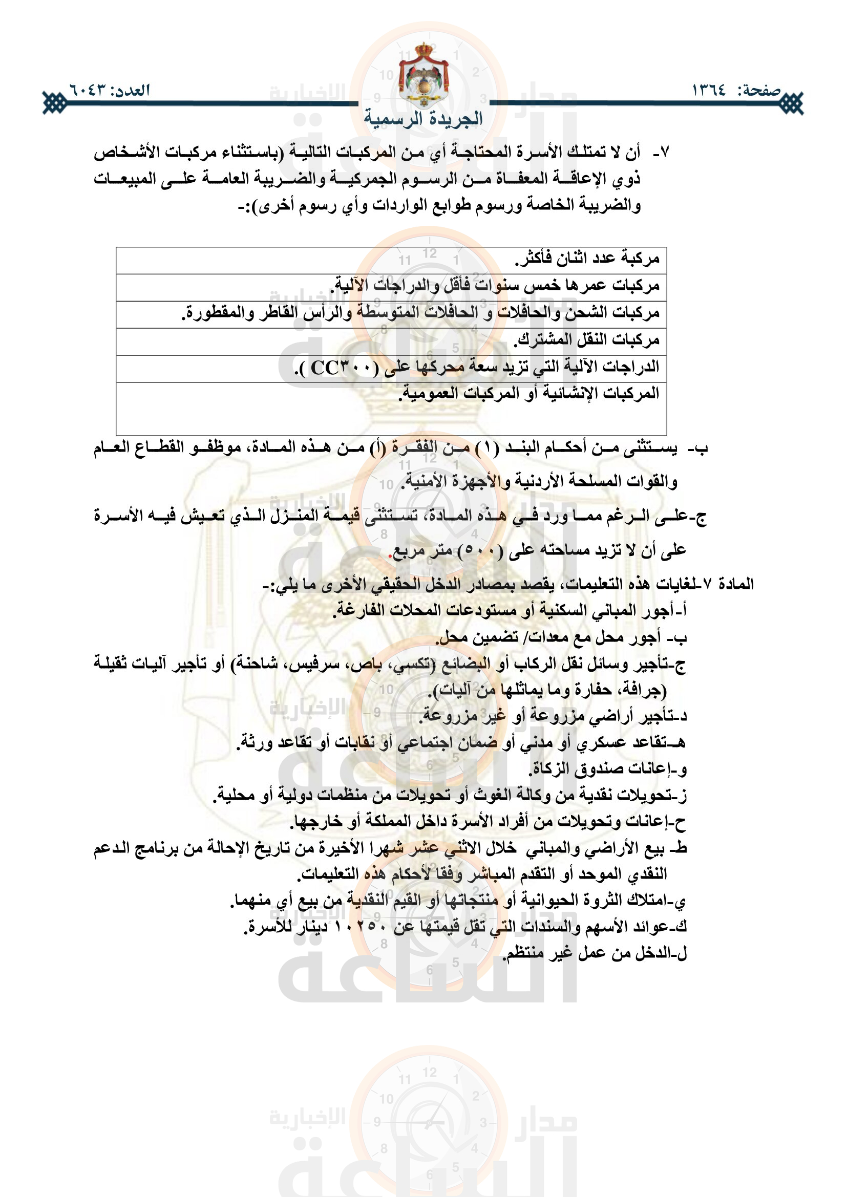 Madar Al-Saa Images 0.14152290038823623