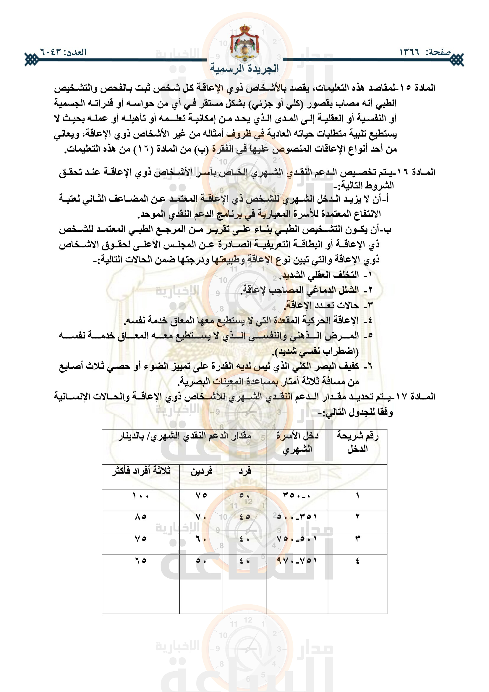 Madar Al-Saa Images 0.5292340996303262