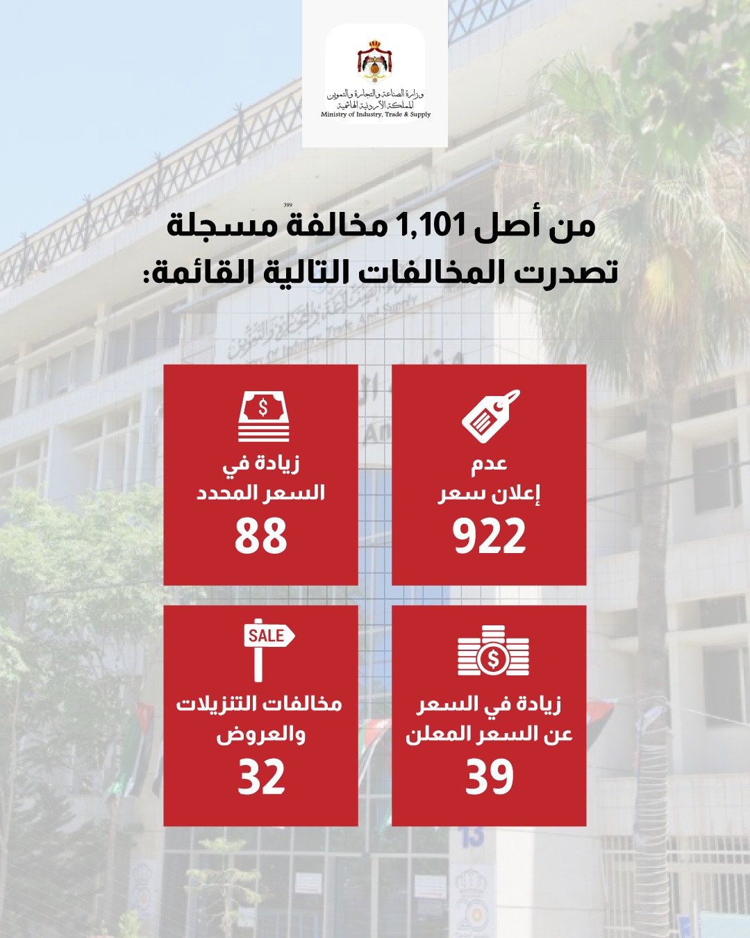 Madar Al-Saa Images 0.2649881636958322