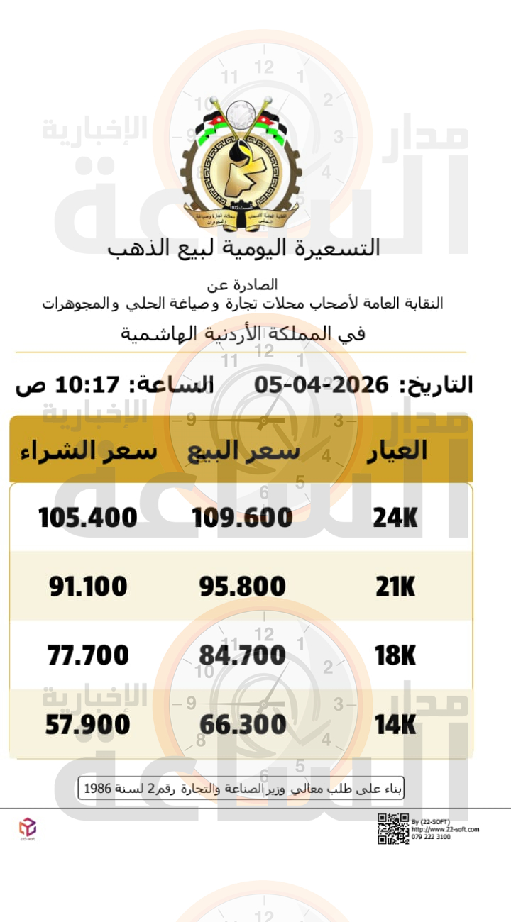 Madar Al-Saa Images 0.12097869965729569