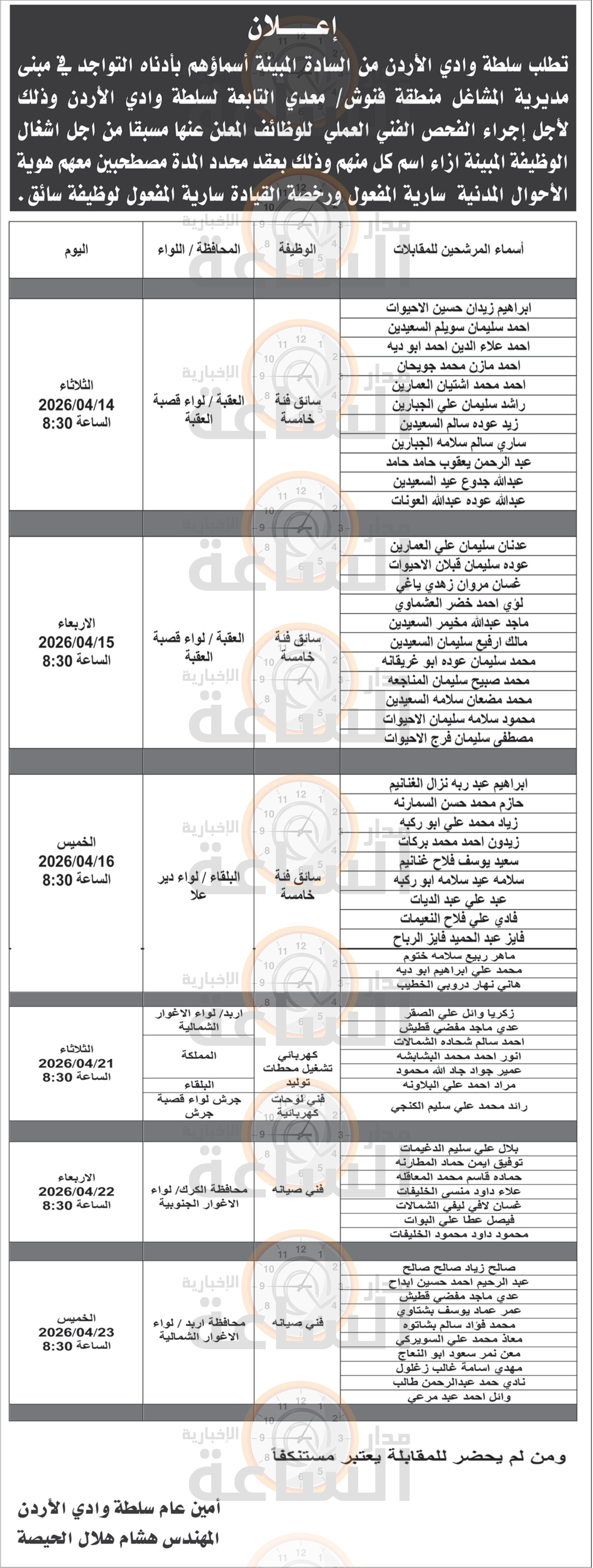 Madar Al-Saa Images 0.42763605858086984