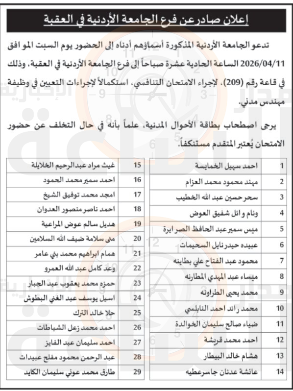 Madar Al-Saa Images 0.17060217851971016