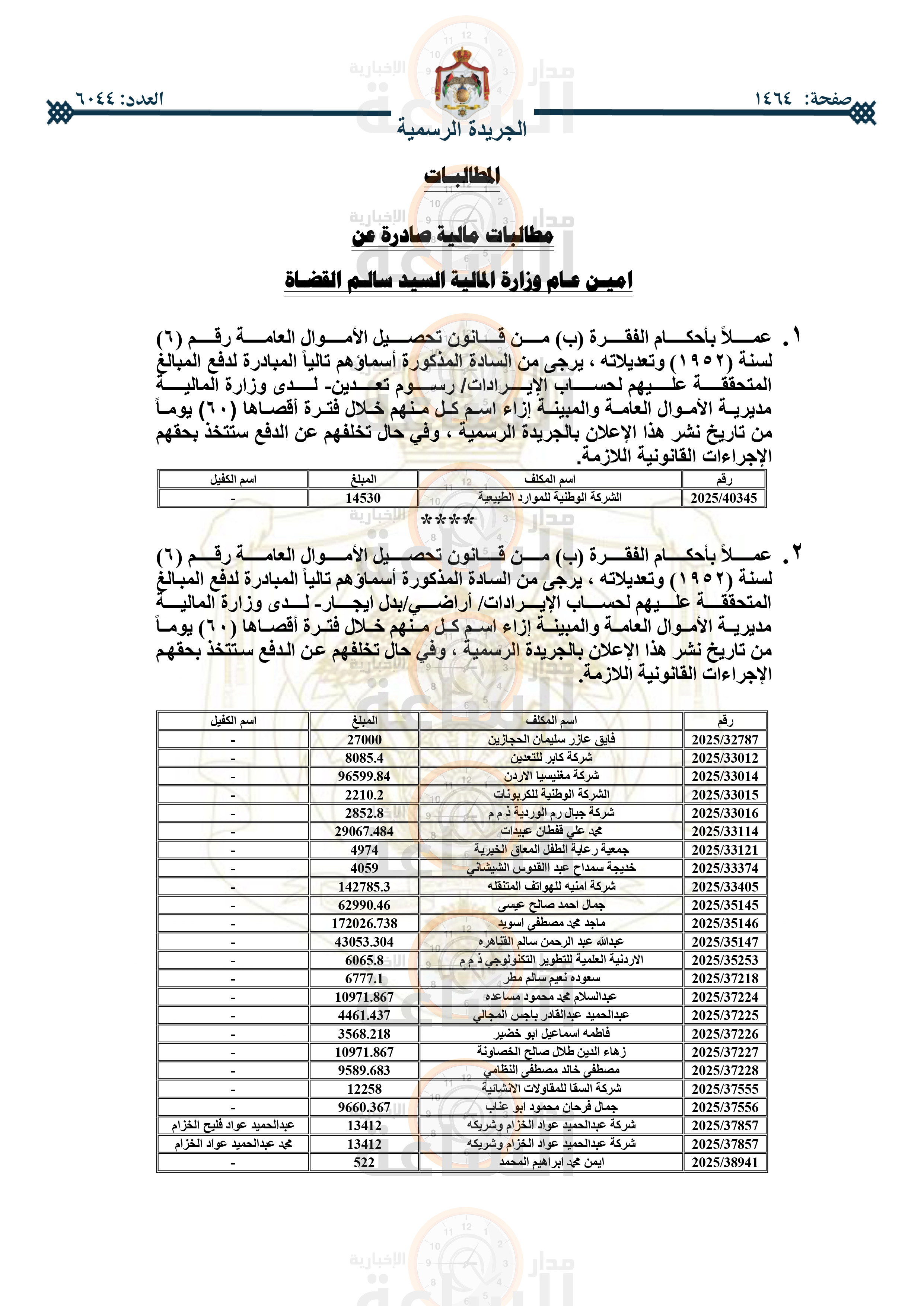 Madar Al-Saa Images 0.6095353105201312