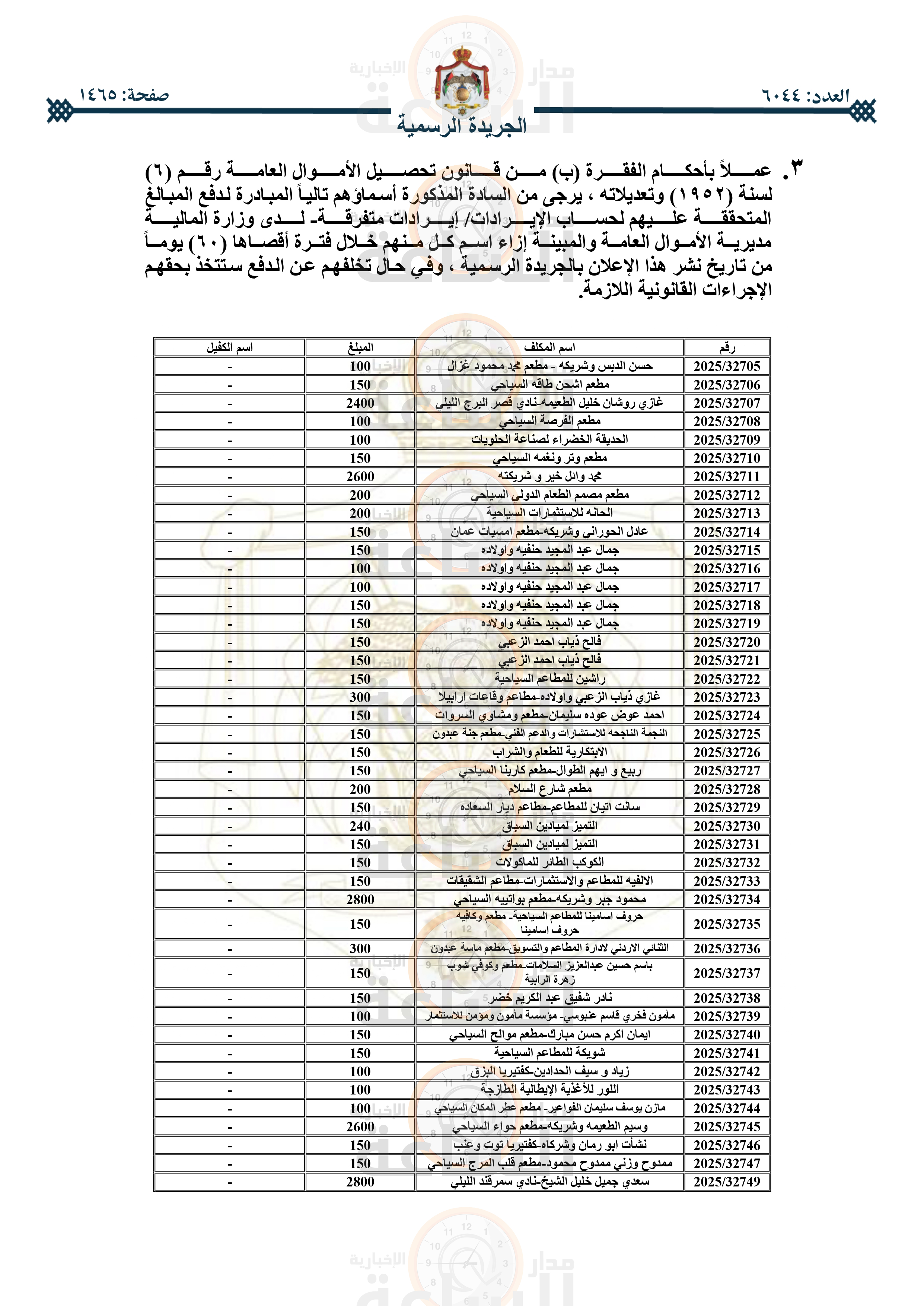 Madar Al-Saa Images 0.5720712150328315
