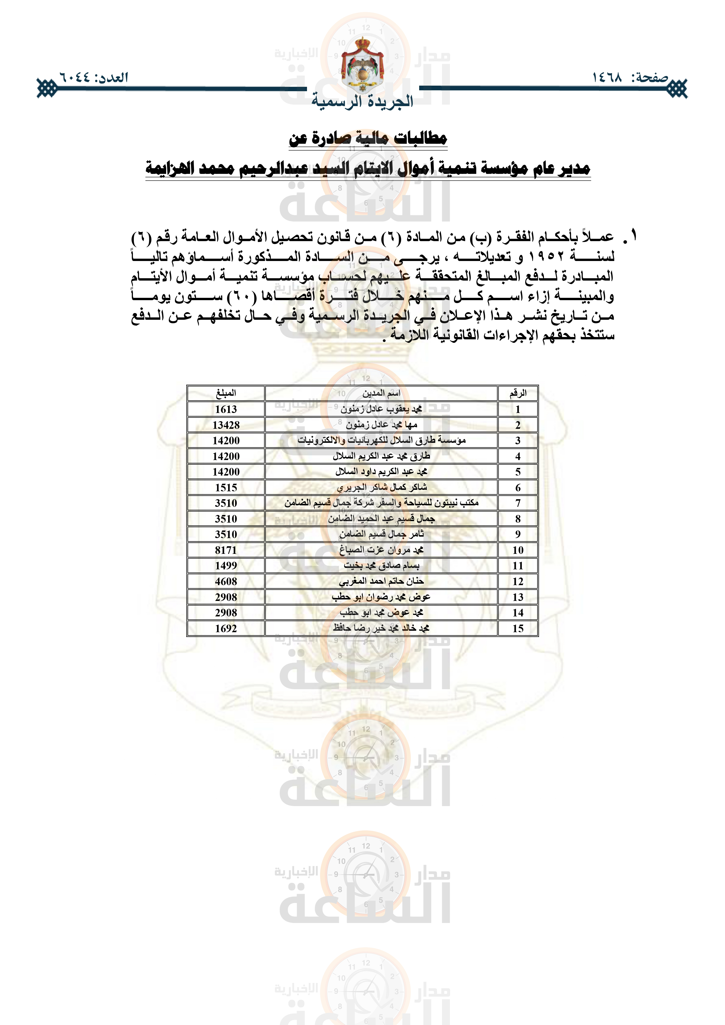 Madar Al-Saa Images 0.5659228689825324