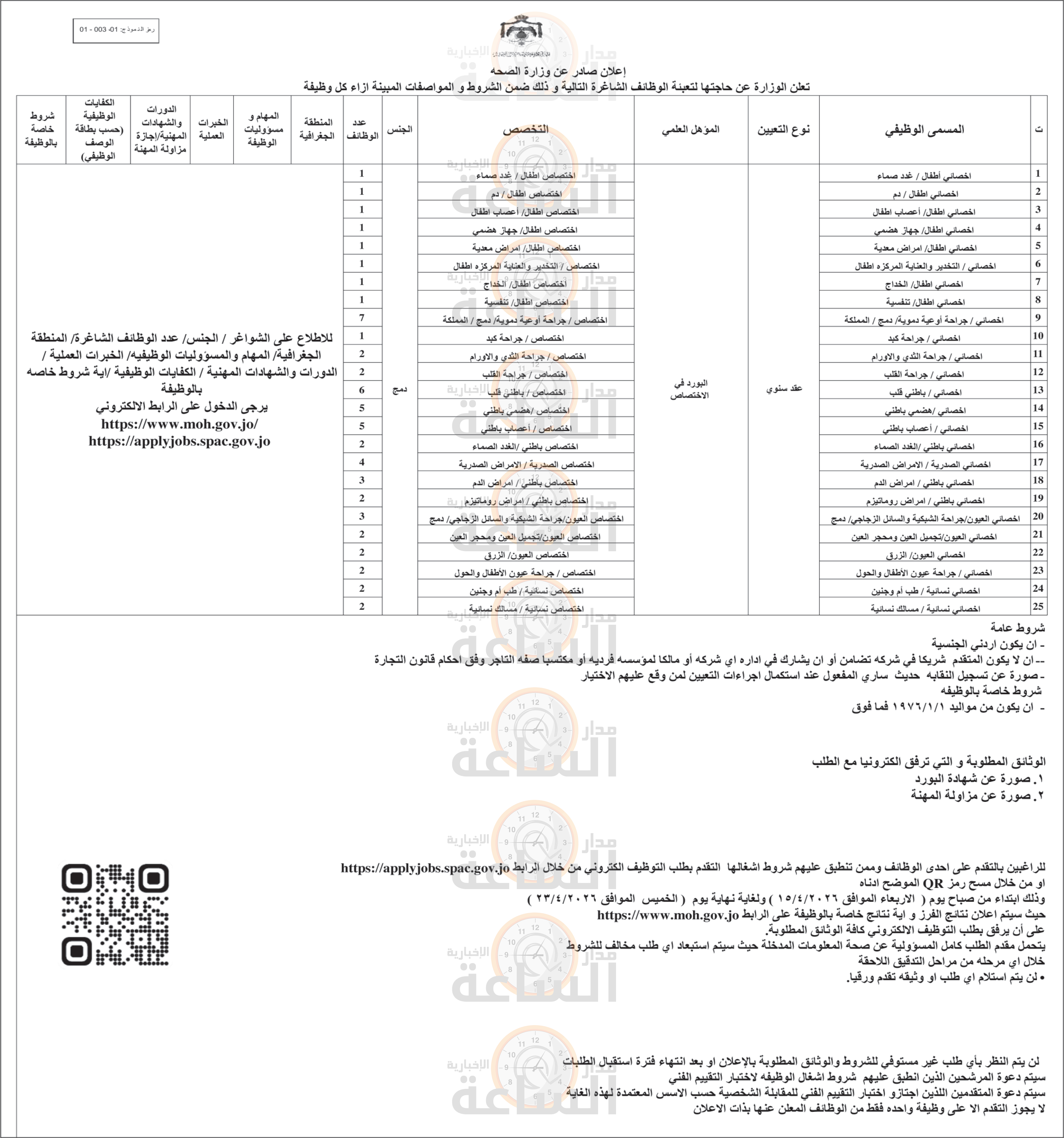 Madar Al-Saa Images 0.09645957722984855