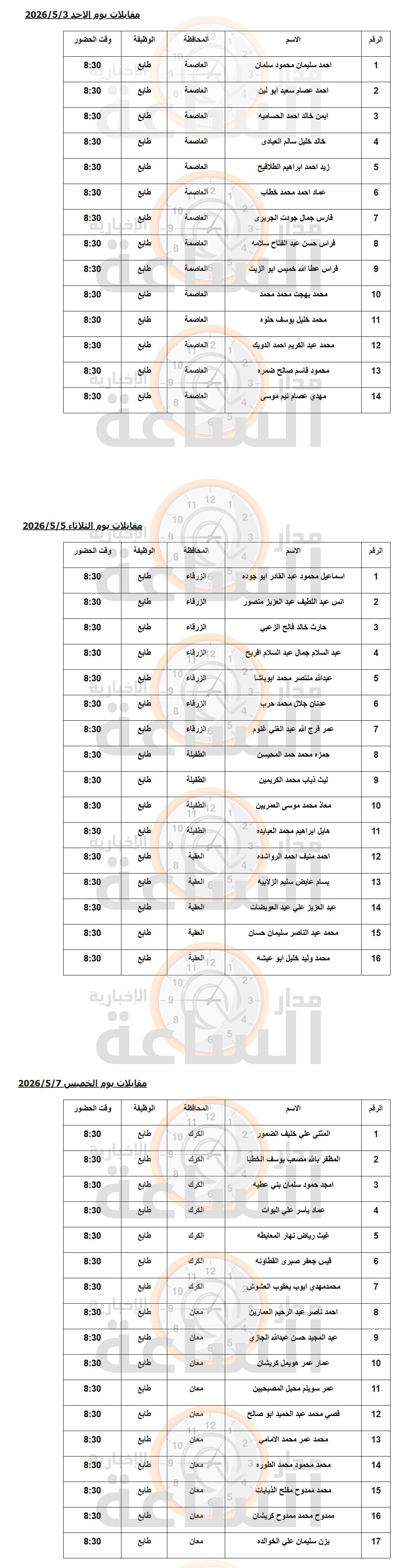 Madar Al-Saa Images 0.6748862104136513