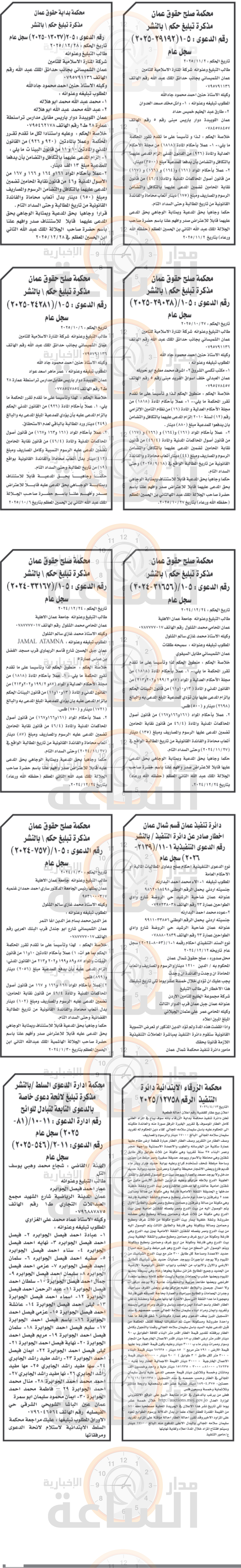 Madar Al-Saa Images 0.06970639966946901