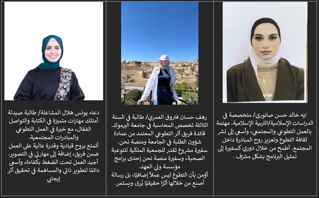 Madar Al-Saa Images 0.19919513682164525