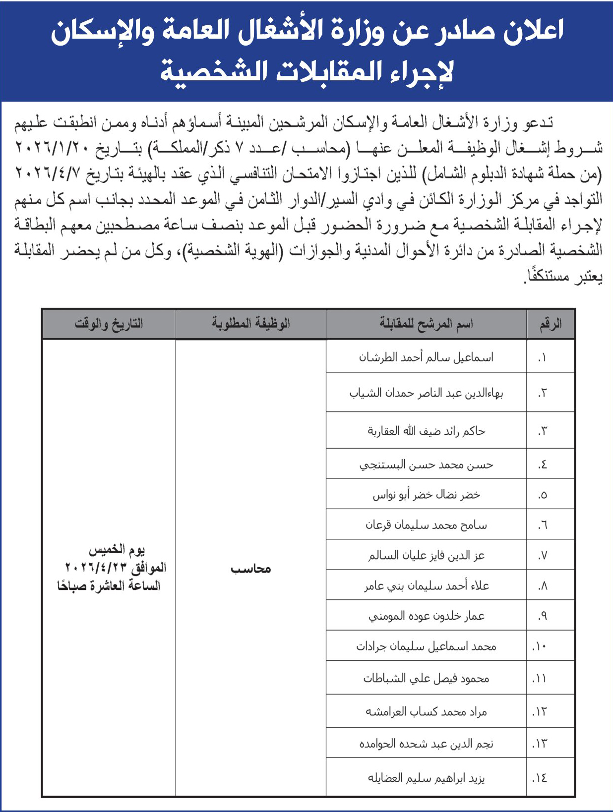 Madar Al-Saa Images 0.3430639002954795