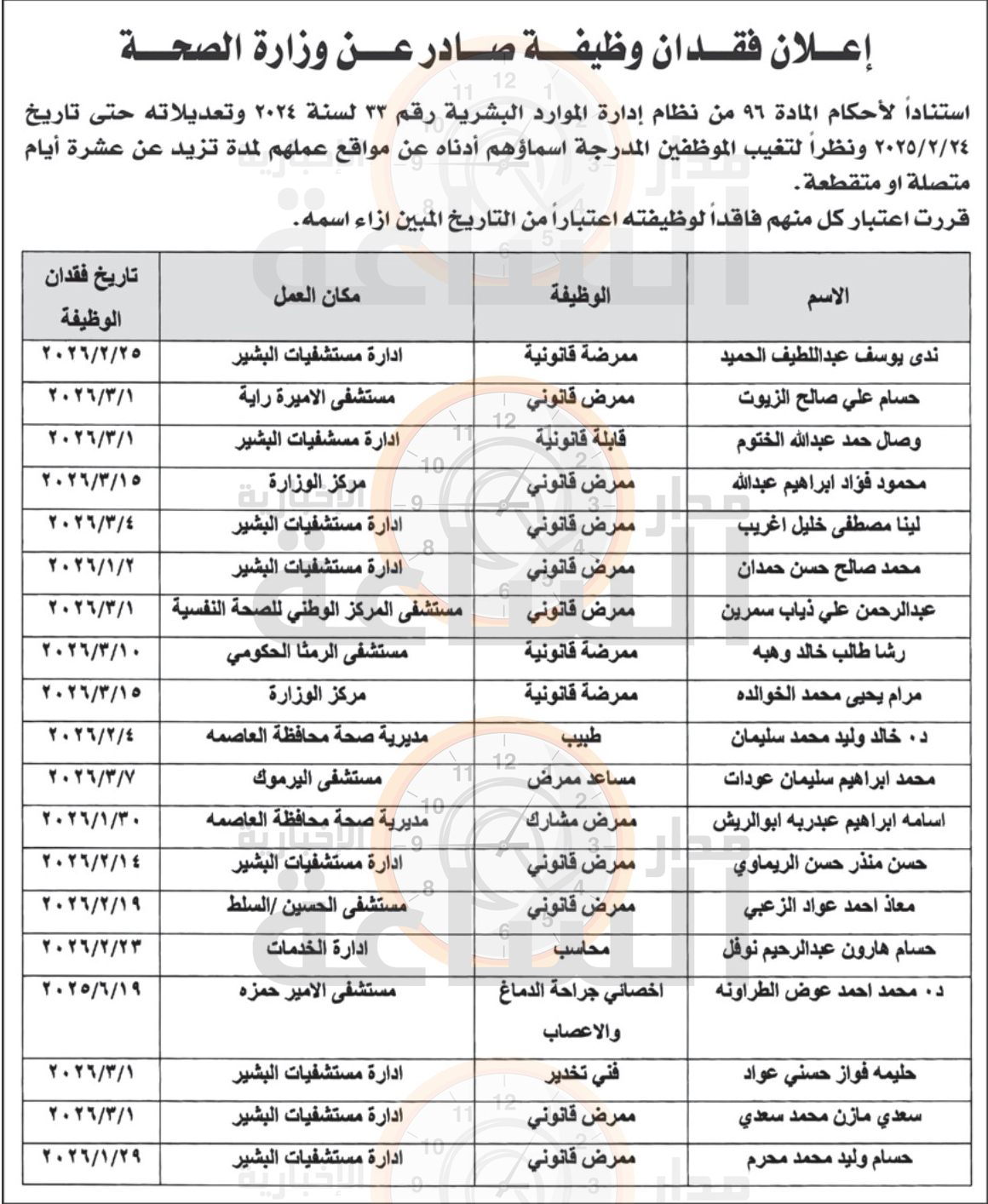 Madar Al-Saa Images 0.6888381805873136