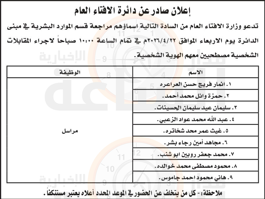 Madar Al-Saa Images 0.30043855166500066