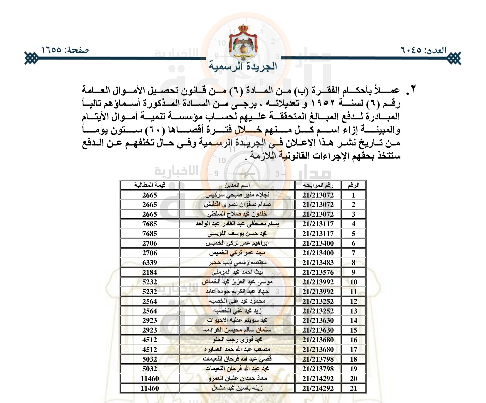 Madar Al-Saa Images 0.9939472769930953