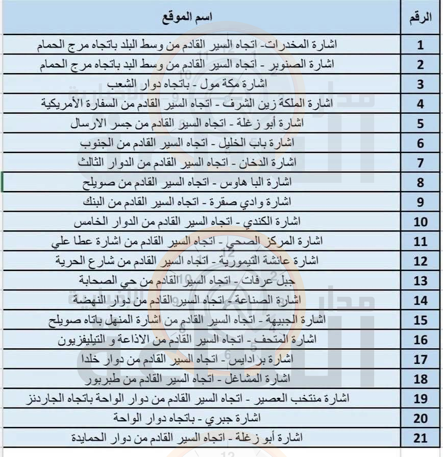 Madar Al-Saa Images 0.8239366509002302