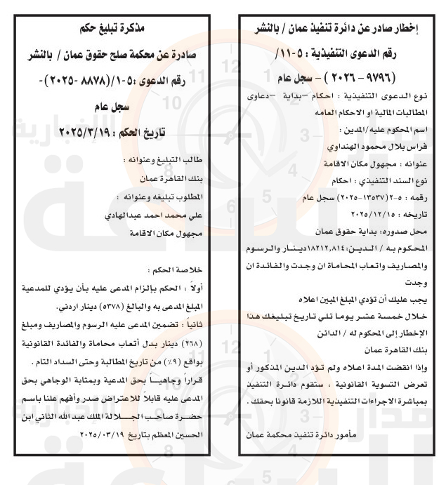 Madar Al-Saa Images 0.2306362057431547