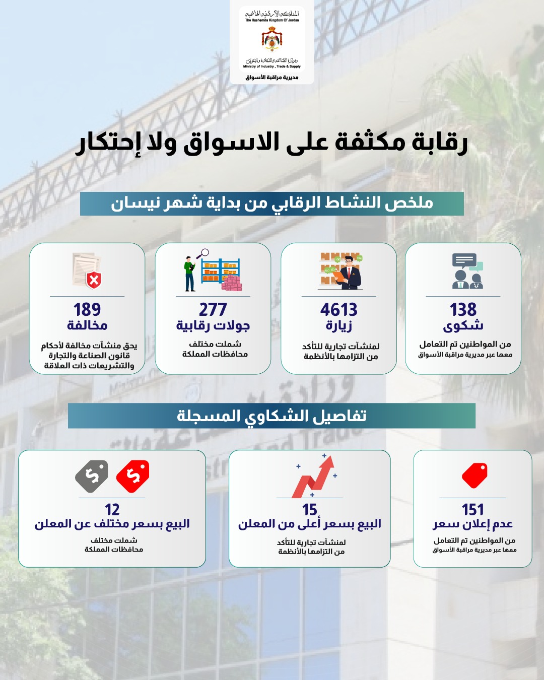 Madar Al-Saa Images 0.14642631146668605