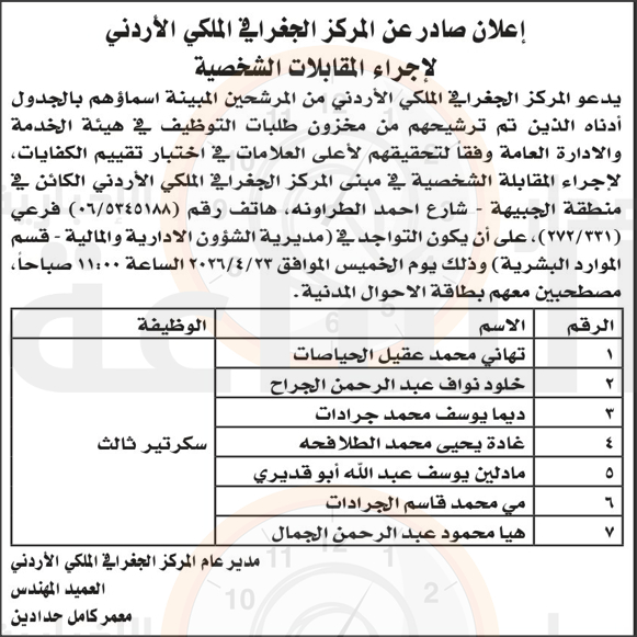 Madar Al-Saa Images 0.7182387667725078