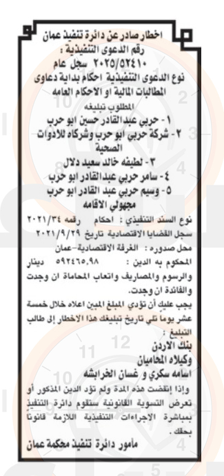 Madar Al-Saa Images 0.580614019901093