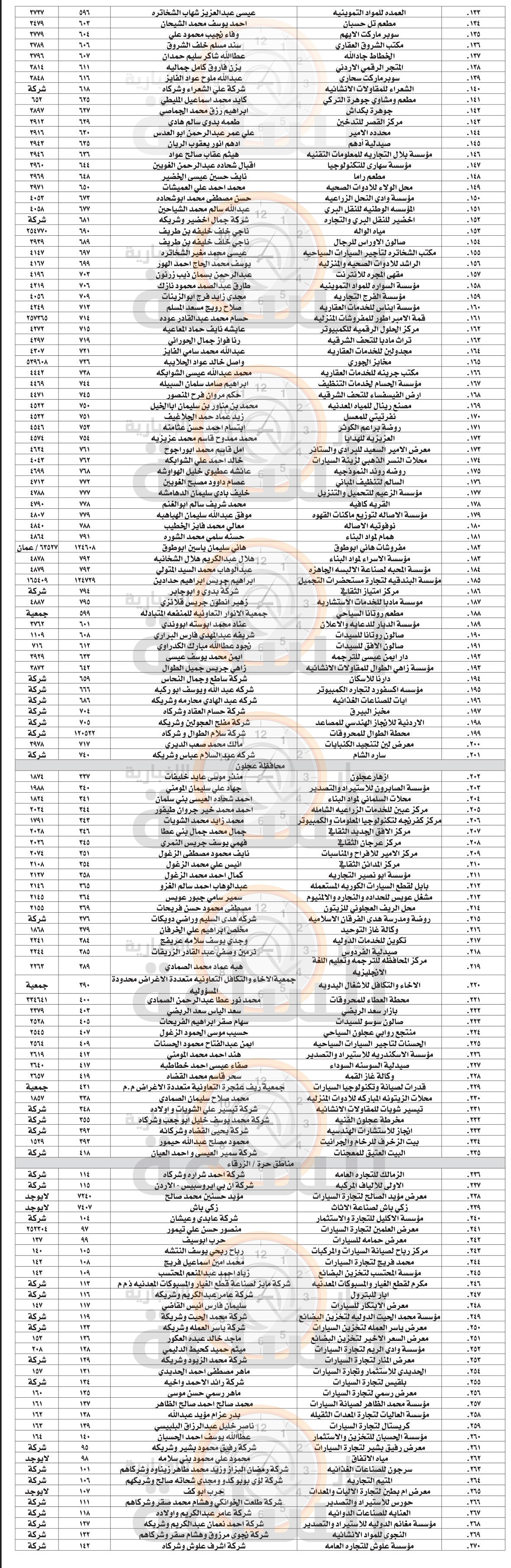 Madar Al-Saa Images 0.1711724089996174
